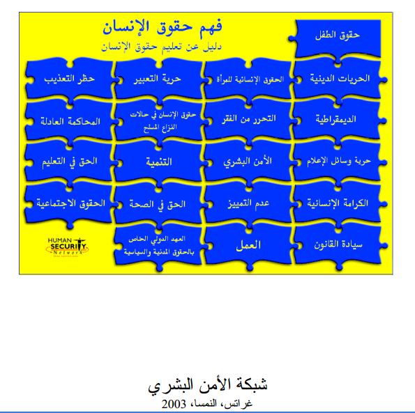 Human Rights Education Sudan Human Rights Network
